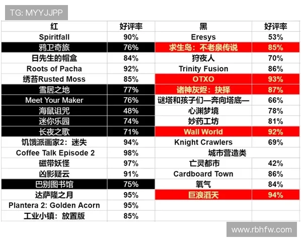 超级杯花名册翻译翻车合集大赏